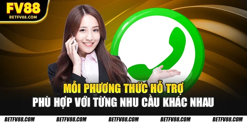 Liên Hệ FV88 Nhanh Chóng 2026 Với Hệ Thống Hỗ Trợ 24/7 3 Mỗi phương thức hỗ trợ phù hợp với từng nhu cầu khác nhau